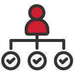 Red person icon atop a chart with three checked boxes below.